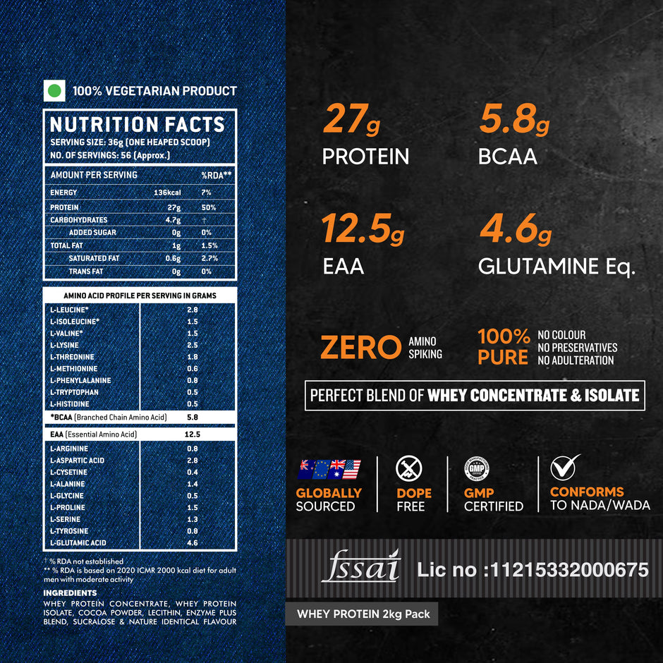 AS-IT-IS Atom Whey Protein