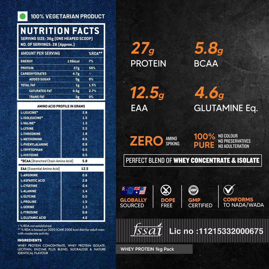 AS-IT-IS Atom Whey Protein