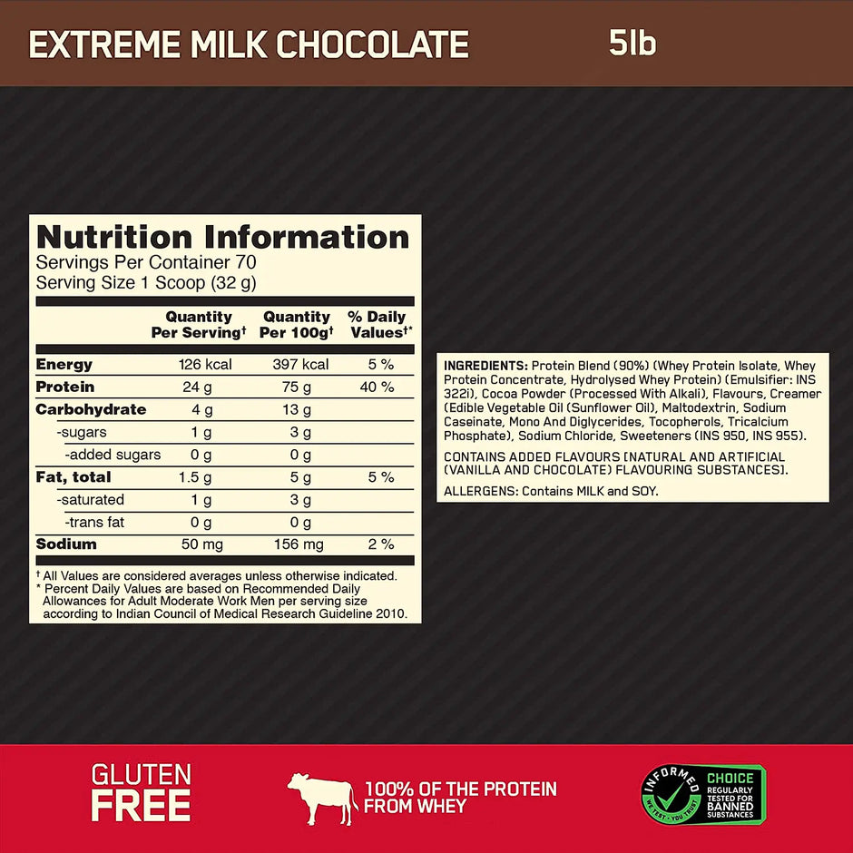 Optimum Nutrition (ON) Gold Standard 100% Whey 5 Lbs