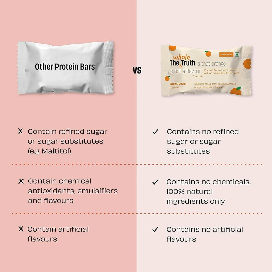 The Whole Truth - Protein Bars | Pack of 6 x 52g each | No Added Sugar | No Preservatives | No Artificial Sweeteners