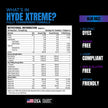 ProSupps HYDE XTREME Pre Workout - 30 Servings