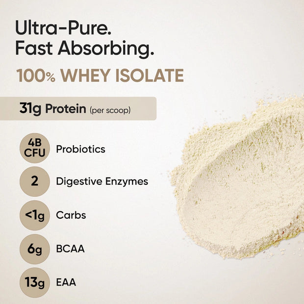 Wellbeing Nutrition Clean Whey Isolate 2kg