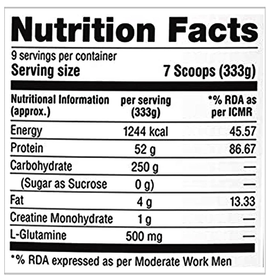 Labrada Muscle Mass Gainer - 6.6 Lbs