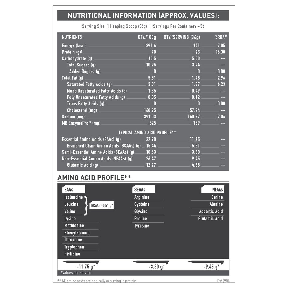 MuscleBlaze Biozyme Performance Whey - 4.4 Lbs