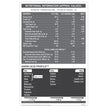 MuscleBlaze Biozyme Performance Whey - 4.4 Lbs