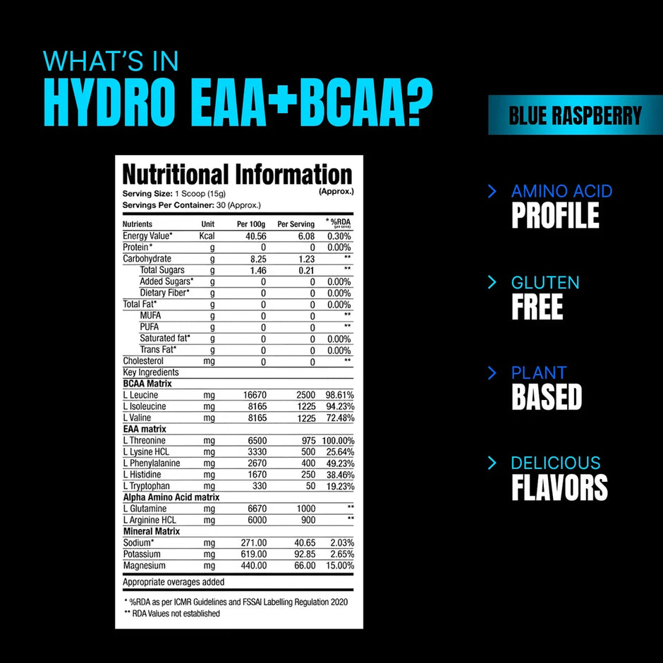 ProSupps Hydro EAA + Electrolytes | 30 ser