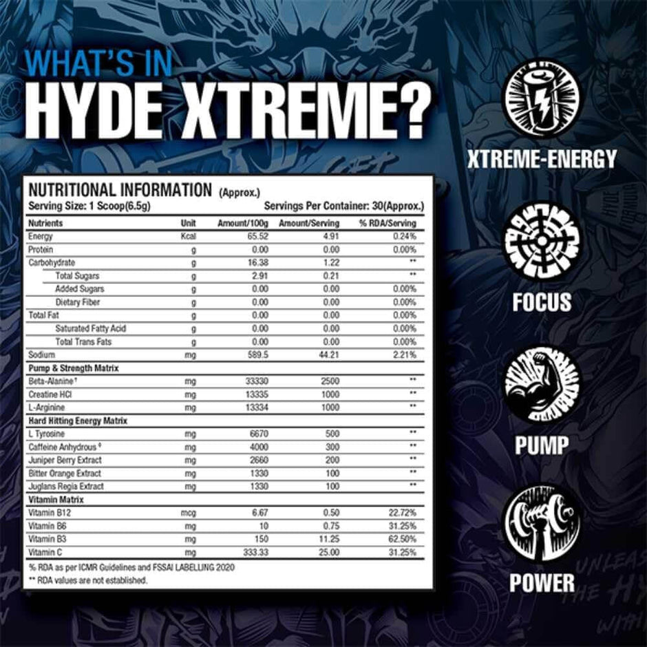 ProSupps HYDE XTREME Pre Workout - 30 Servings