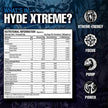ProSupps HYDE XTREME Pre Workout - 30 Servings