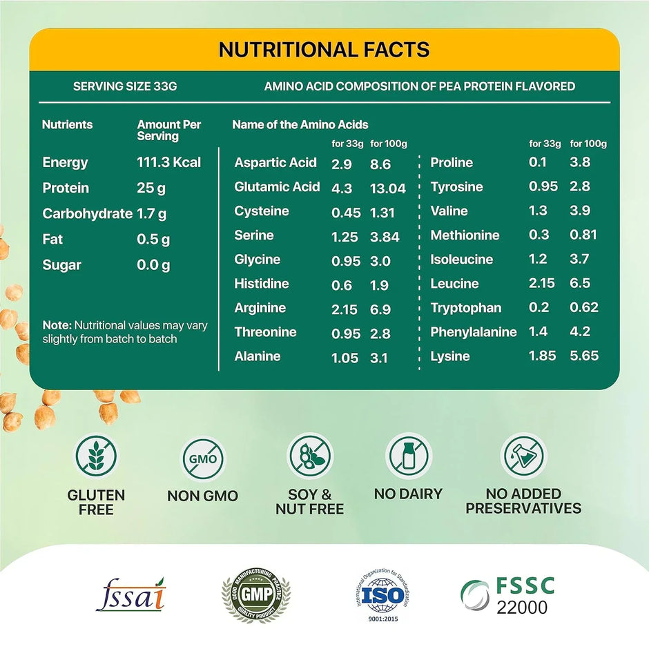 Nature's Island Plant Based Vegan Pea Protein Isolate - 1 Kg