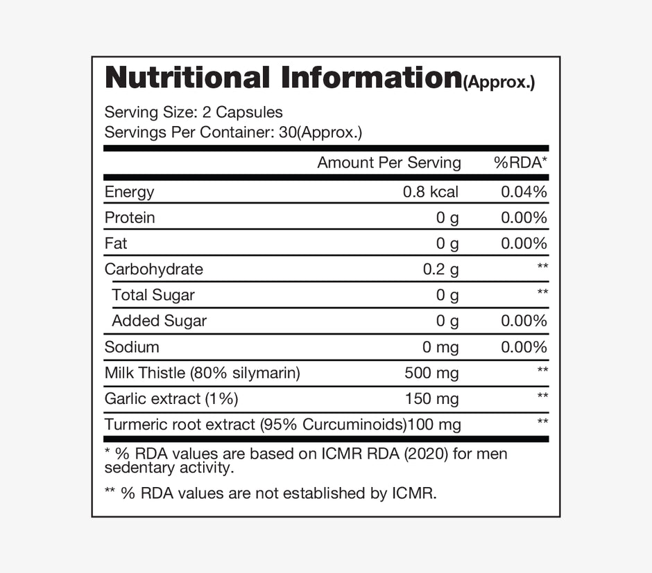 ProSupps Liver Protection Liver Health - 60 Capsules