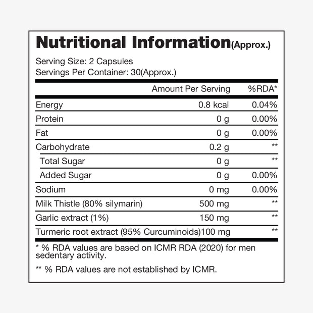 ProSupps Liver Protection Liver Health - 60 Capsules