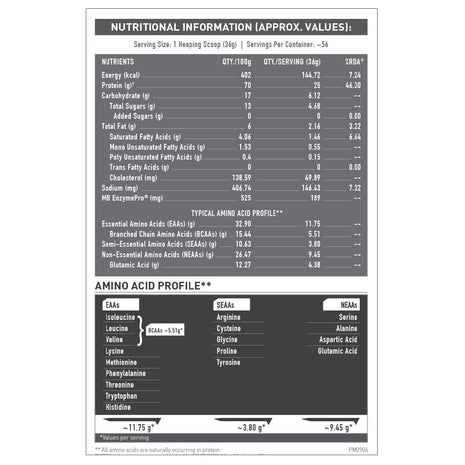 MuscleBlaze Biozyme Performance Whey - 4.4 Lbs