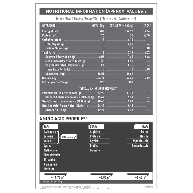 MuscleBlaze Biozyme Performance Whey - 4.4 Lbs