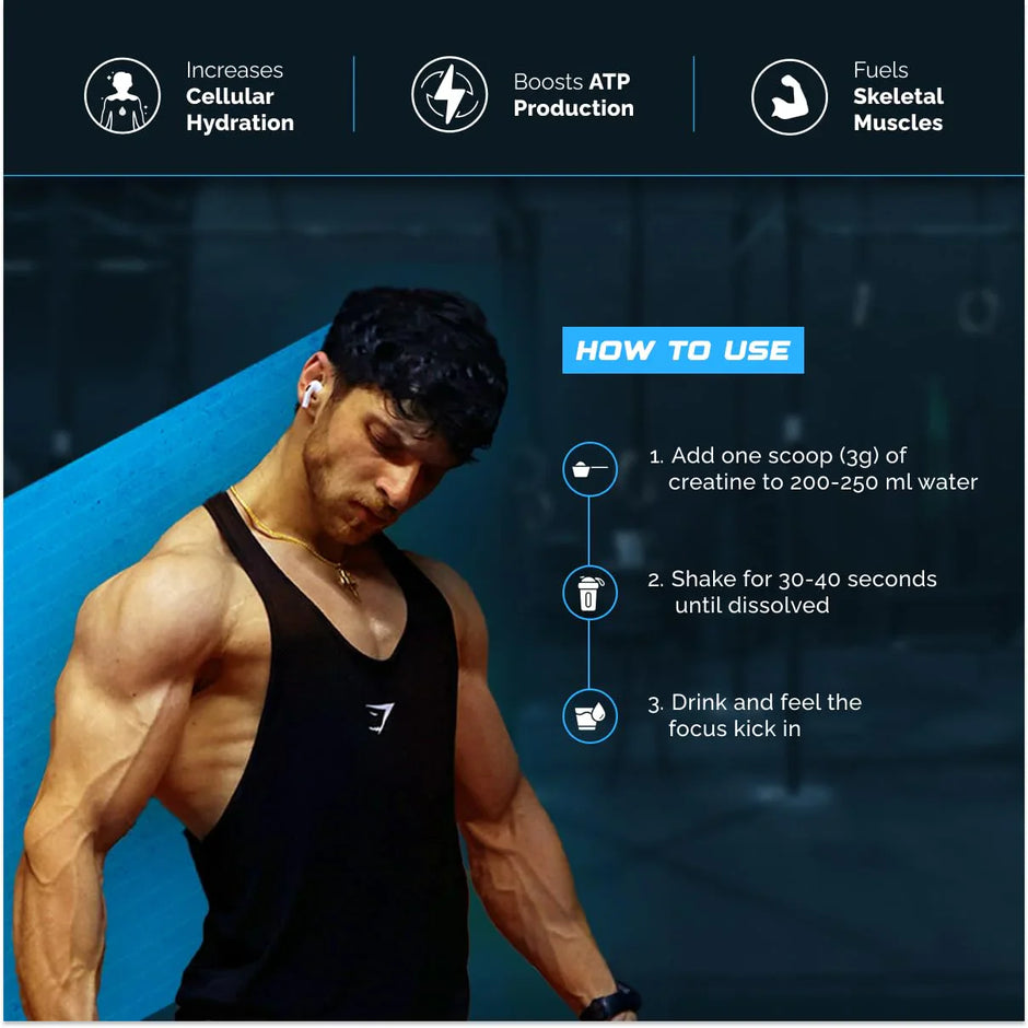 Wellcore Micronised Creatine Monohydrate, 250g