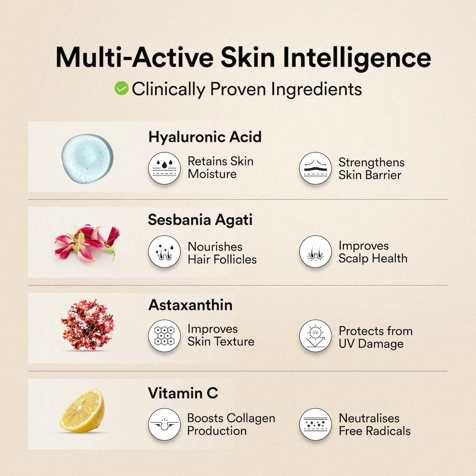 Wellbeing Nutrition Korean Beauty Marine Collagen | 250g