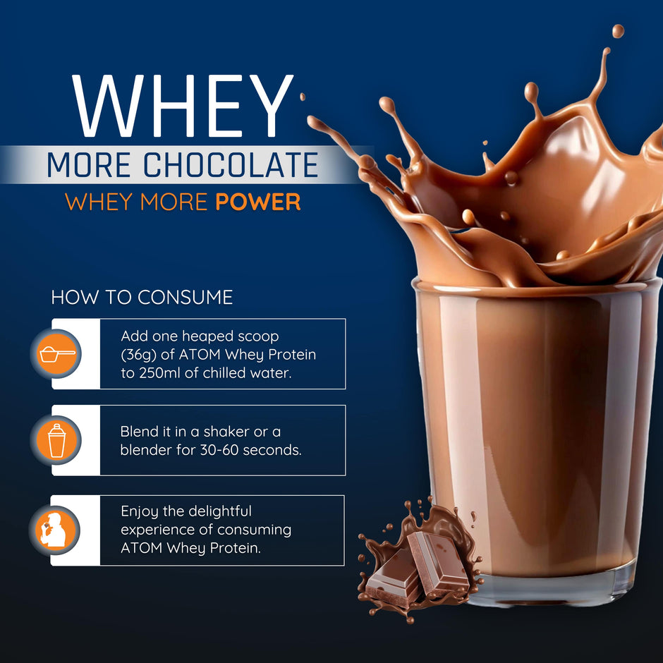 AS-IT-IS ATOM Whey Protein 1 Kg | 27g protein | Isolate & Concentrate | USA Labdoor Certified | With Digestive Enzymes for better absorption