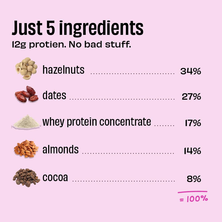 The Whole Truth - Protein Bars | Pack of 6 x 52g each | No Added Sugar | No Preservatives | No Artificial Sweeteners