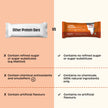 The Whole Truth Cocoa Protein Bar - 67g