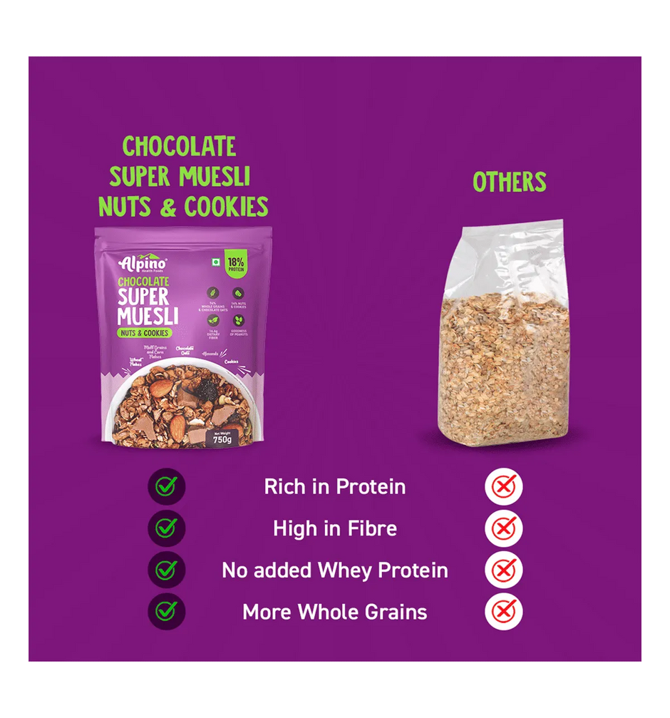 Alpino Protein Rich Super Muesli (Whole Grain Breakfast Cereal) - 750 gm