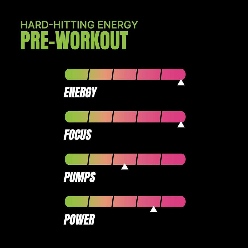 ProSupps HYDE XTREME Pre Workout - 30 Servings