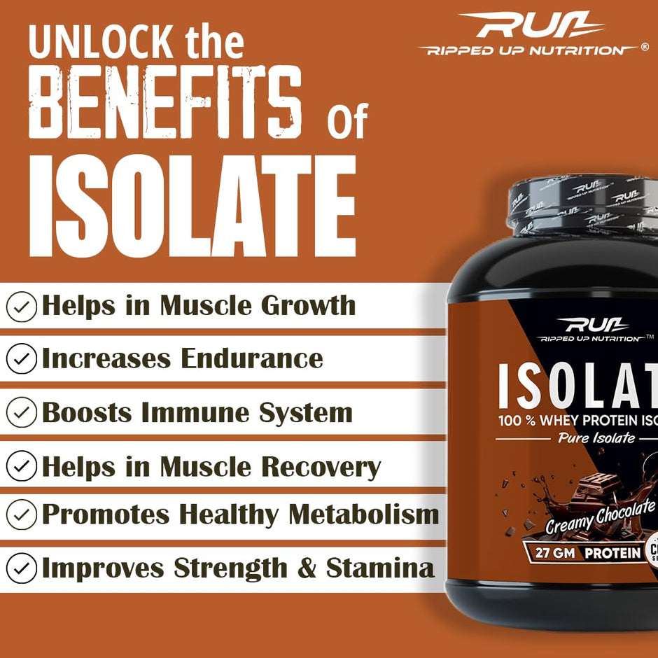 Ripped Up Nutrition 100% Pure Whey Protein Isolate - 1.81 kg