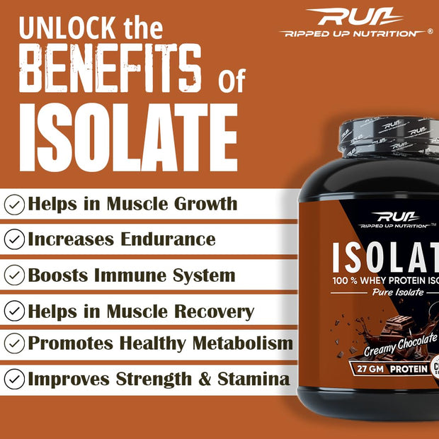 Ripped Up Nutrition 100% Pure Whey Protein Isolate - 1.81 kg