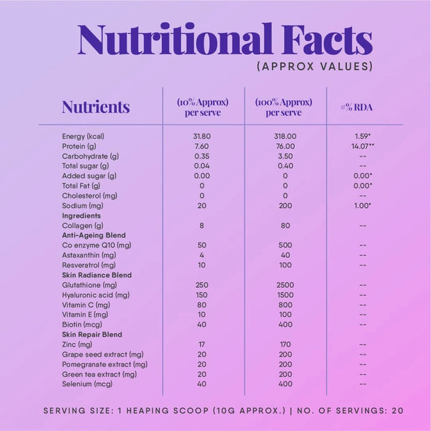 TruNativ Advanced Japanese Marine Collagen Powder | 200g