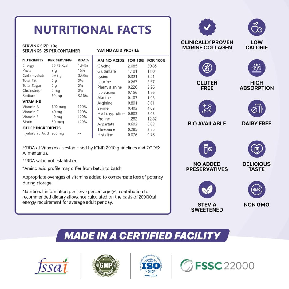 Nature's Island Collagen Skin Formula - 250 gm