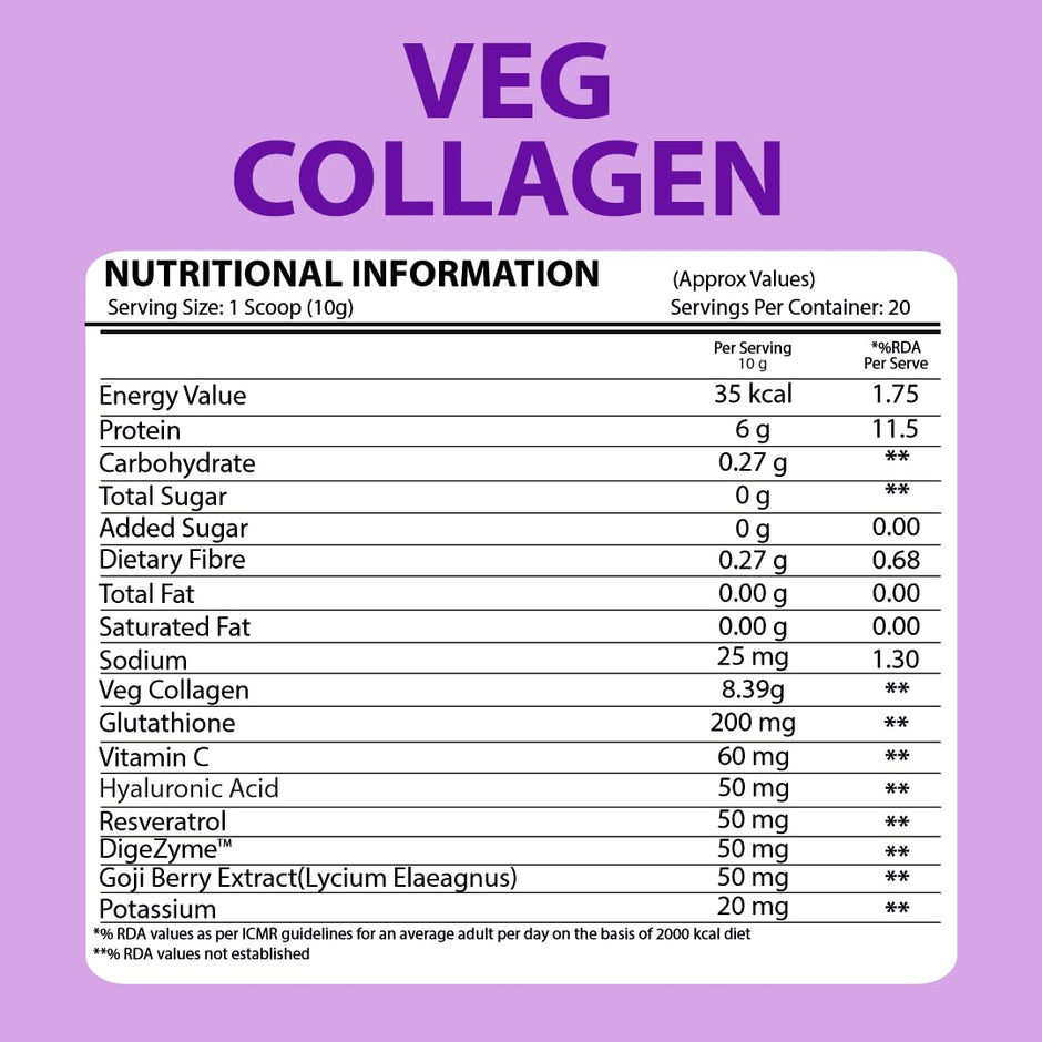 Ripped Up Nutrition Veg Collagen - Plant Based powder Supplement 200Gm for men & women