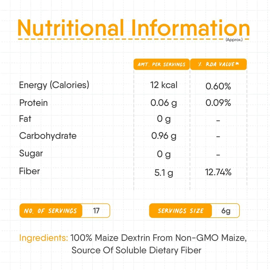 TruNativ Everyday Fiber Supplement Powder 100g (Pack of 4)