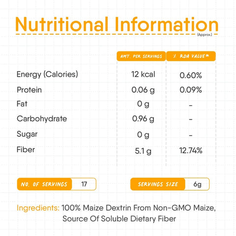 TruNativ Everyday Fiber Supplement Powder 100g (Pack of 4)