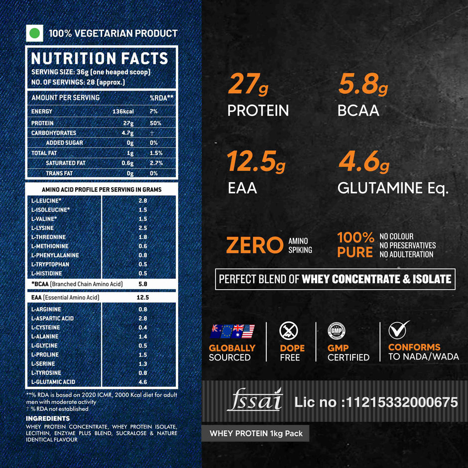 AS-IT-IS Atom Whey Protein