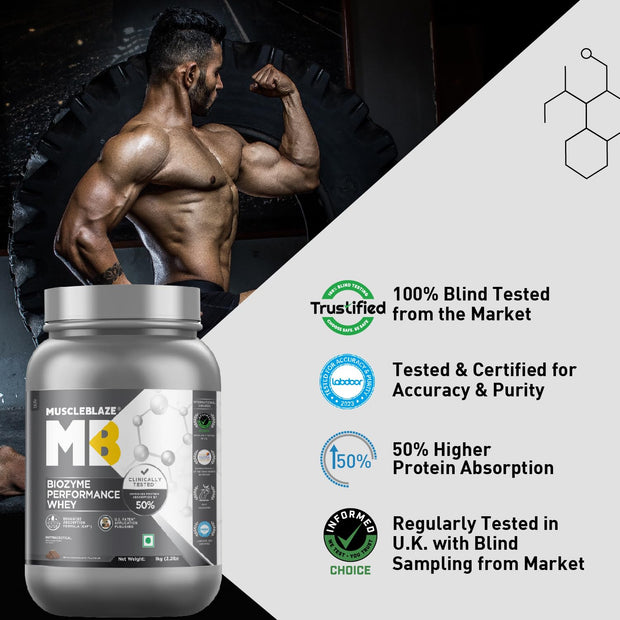 MuscleBlaze Biozyme Performance Whey - 2.2 Lbs