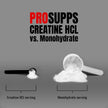 PROSUPPS Creatine HCL | 90 g | 60 Servings