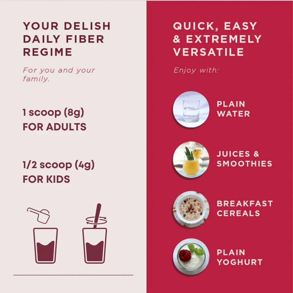 Wellbeing Nutrition Daily Fiber Powder | Vanilla Berry Flavour | 30 Servings