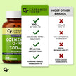 Carbamide Forte CoQ10 300 mg | Pack of 2
