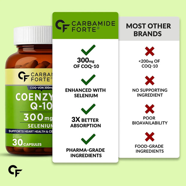 Carbamide Forte CoQ10 300 mg | Pack of 2
