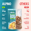 Alpino Protein Rich Super Muesli (Whole Grain Breakfast Cereal) - 750 gm
