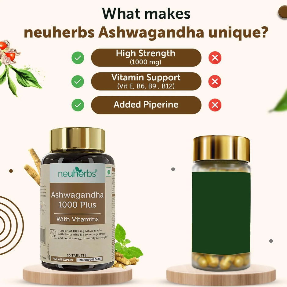 Neuherbs Ashwagandha 1000mg Tablets with Vitamins B6, B9, B12 & E | 120 Tablets (Pack of2))