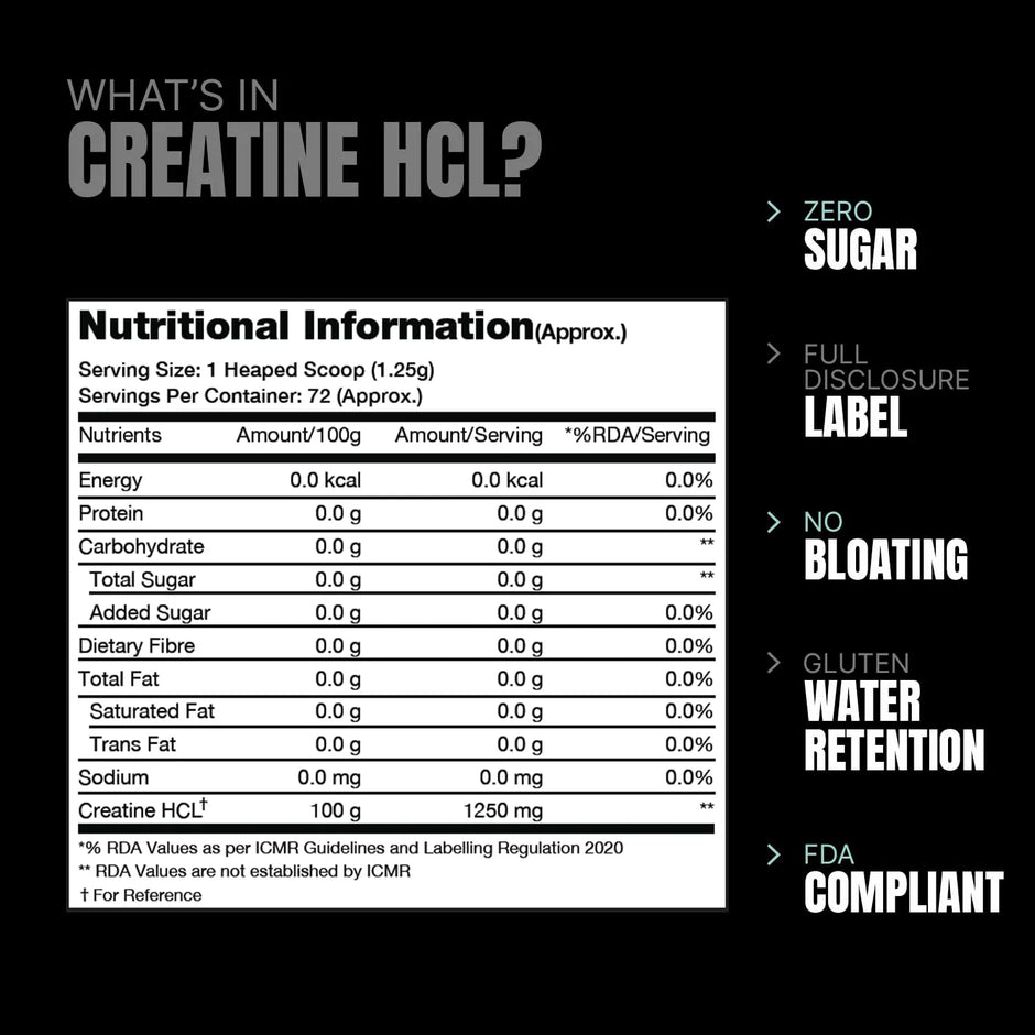 PROSUPPS Creatine HCL | Unflavoured | 90 g | 72 Servings