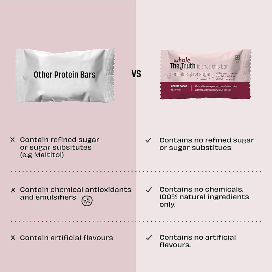 The Whole Truth - Protein Bars | Pack of 6 x 52g each | No Added Sugar | No Preservatives | No Artificial Sweeteners