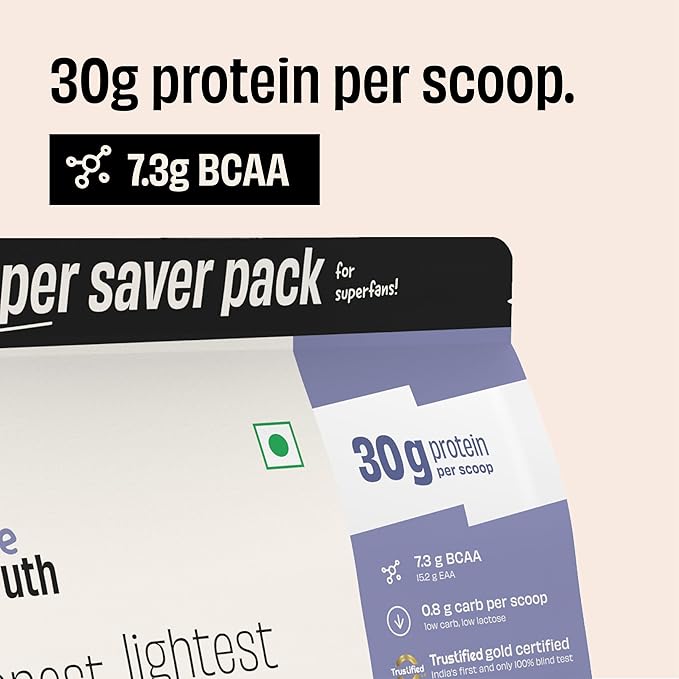 The Whole Truth Whey Protein Isolate Unflavoured |2 kg