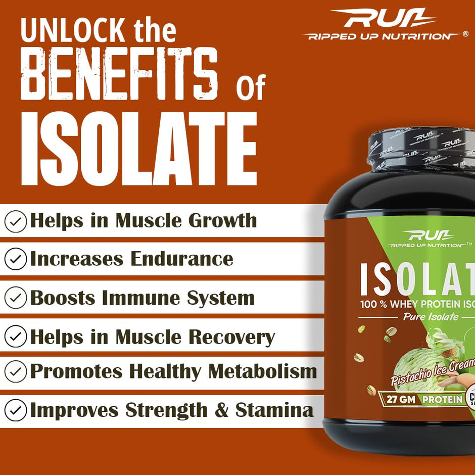 Ripped Up Nutrition 100% Pure Whey Protein Isolate - 1.81 kg