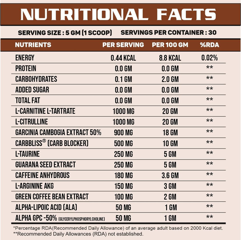 Ripped Up Nutrition Alpha Shred - 150g