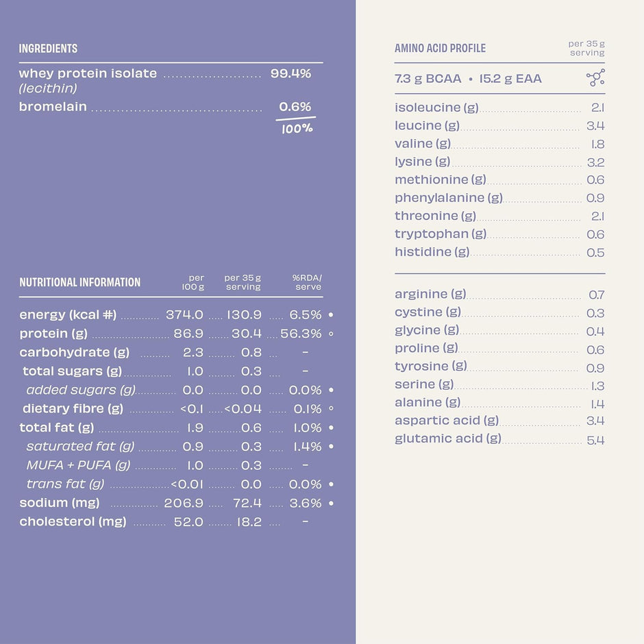 The Whole Truth Whey Protein Isolate Unflavoured |2 kg