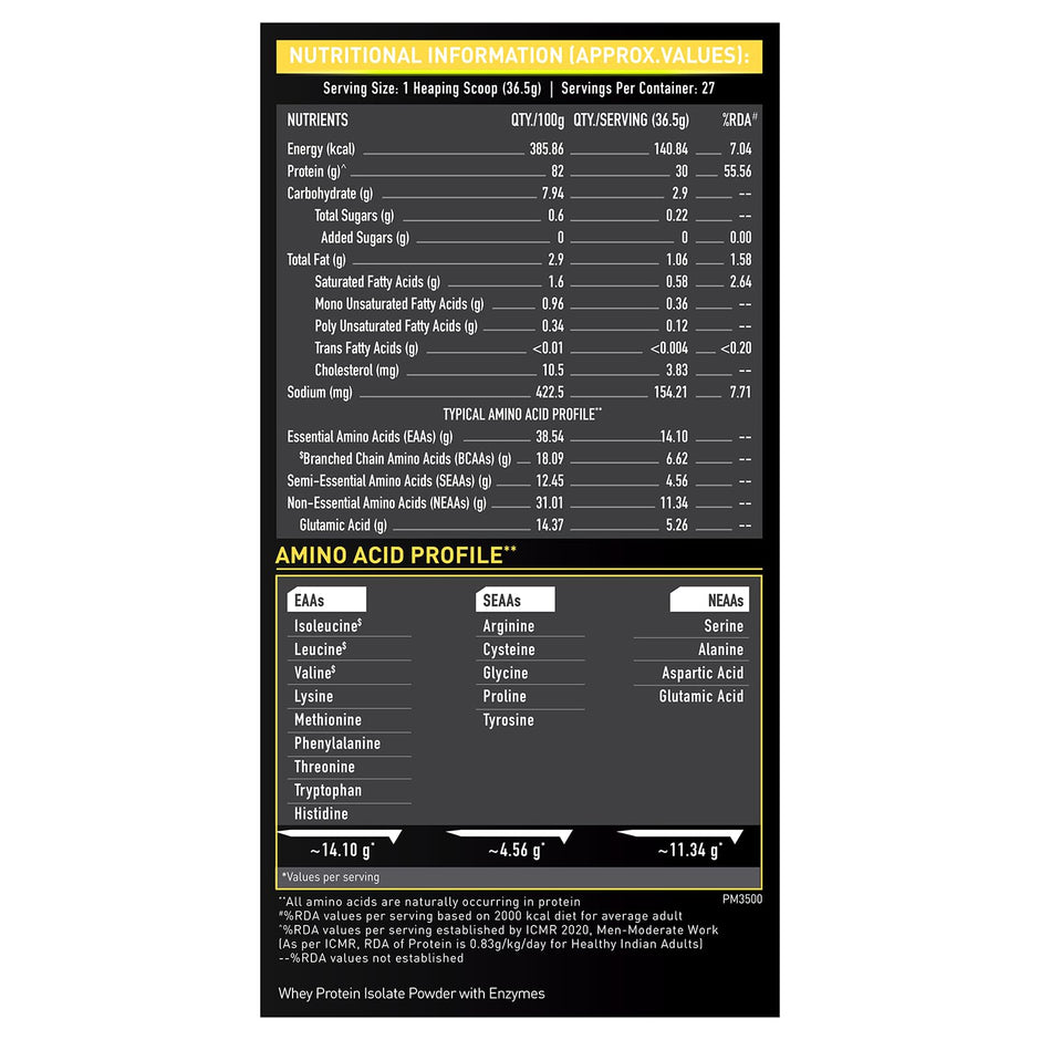 MuscleBlaze Whey Gold 100% Whey Isolate 1 Kg