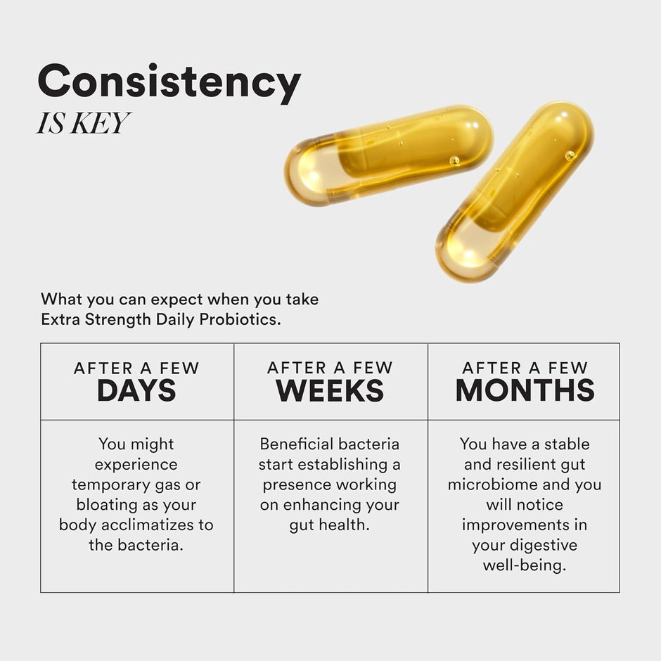 Wellbeing Nutrition Daily Probiotics | 60 Capsules