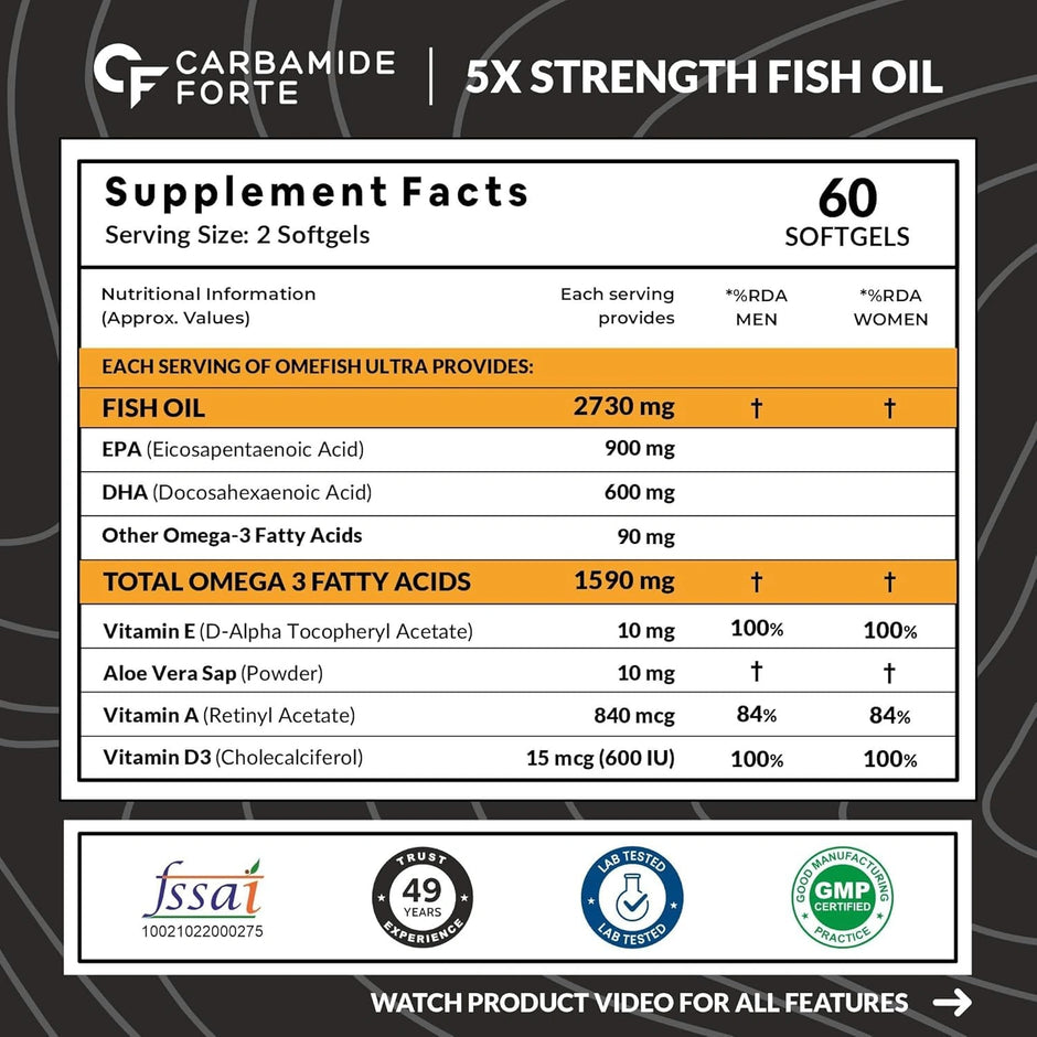 Carbamide Forte Omega 3 Fish Oil Capsules 2730mg with Aloe Vera | 60 Softgels | pack of 2