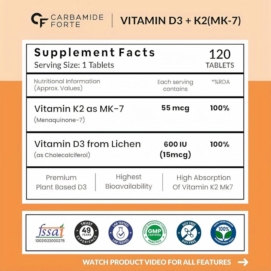 Carbamide Forte Vitamin D3 + K2 | Pack of 2