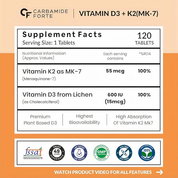Carbamide Forte Vitamin D3 + K2 | Pack of 2